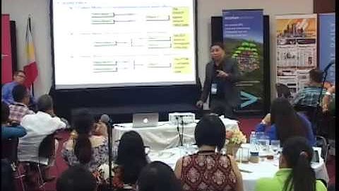 Failure Mode and Effects Analysis (FMEA): A technique to Effectively Mitigate Risks - Ariel Driz