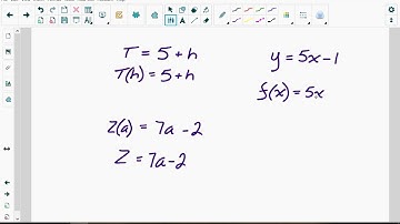 Lesson 5.2: Properties of Functions (Video Lesson, Part 2)