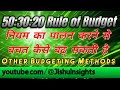Budget Rule 50:30:20 Explained in Hindi | वित्तीय स्वतंत्रता | Financial Freedom