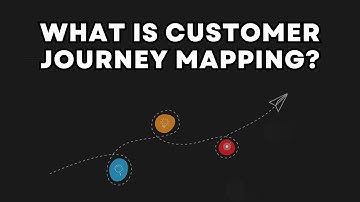 What is Customer Journey Mapping? | Customer Journey Mapping 101 #customer #journeymapping