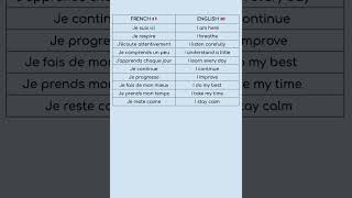 Save this if you’re learning French 🇫🇷 #learnfrench  #frenchlanguage  #a1french #frenchstudy