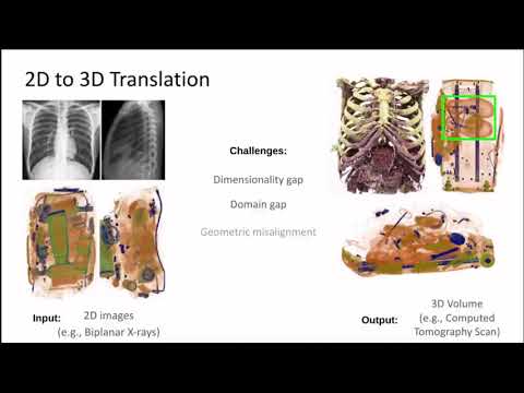 ICCV 2023 -
