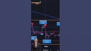 How to trade ETHEREUM!!?? ETH Technical Analysis & Price Prediction