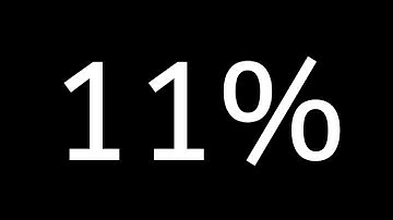 2020 IS 11% COMPLETED