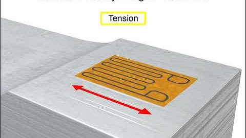 Hydrostatic Pressure Explained | Formula, Principle & Real-Life Applications