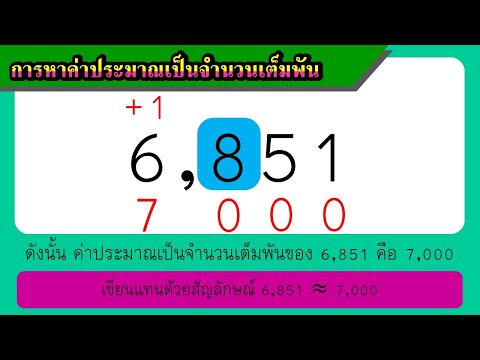 การหาค่าประมาณเป็นจำนวนเต็มพัน **หลักการง่าย เข้าใจเร็ว