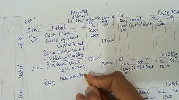 Ledger.problem#1 Chapter#5-Class 11/B.com/BBA/ADP Commerce/CA Foundation