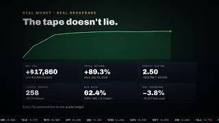 Details Watch the CNBC Promo Ad for Algo Lisa AutoPilot News