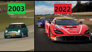 EVOLUTION of ASSETTO CORSA and KUNOS Simulazioni (2003-2022) from netKar to AC Competizione