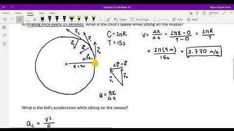 LONCAPA Video Solution Merry Go Round- Maura Porter
