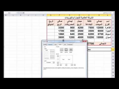 فيديو: كيفية حساب الربح المطلق