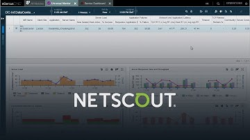 Demo: nGeniusONE Service Assurance Platform Overview Demo