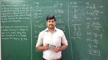 Lecture 4- Problems on undamped free vibration #1 & #2- Mod 1- Mechanical Vibrations by GURUDATT.H.M