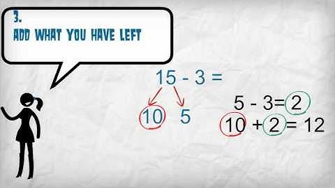 Grade 2: Module 1 Lesson 4-UsingTen to Subtract