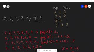 LeetCode Weekly Contest 244 Question 2: Reduction Operations to Make the Array Elements Equal