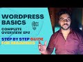 EP-2 Wordpress site icon (Basics for Beginners) | Full Overview 2025 | Amit Ji Tech
