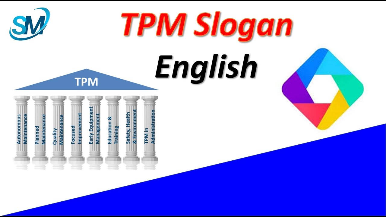 TPM | TPM Slogan English | TPM Slogan for Industry | - YouTube