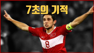 Euro 2020 Special - The Never-Say-Die Warriors: The Story of Turkey at Euro 2008