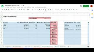 Employees and Labor Costs - Budget and Estimate Spreadsheet for Contractors screenshot 3