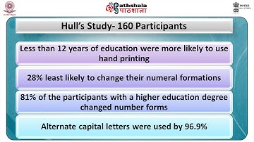 Disguise handwriting (FSC)