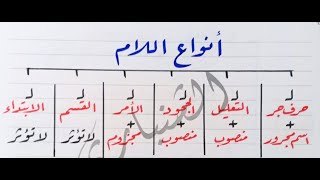 أنواع اللامات x ١٠ دقائق                                                           أ / أحمد الشنبارى