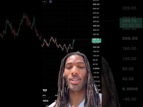 Thumbnail for Check my most recent post about NBIS we gave the options trading strategy before the run🫡 We made