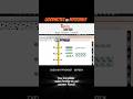 Goodnotes 6 Dekotapes #appreviews #goodnotes6 #goodnotesupdate #goodnotesstickers #goodnotestips