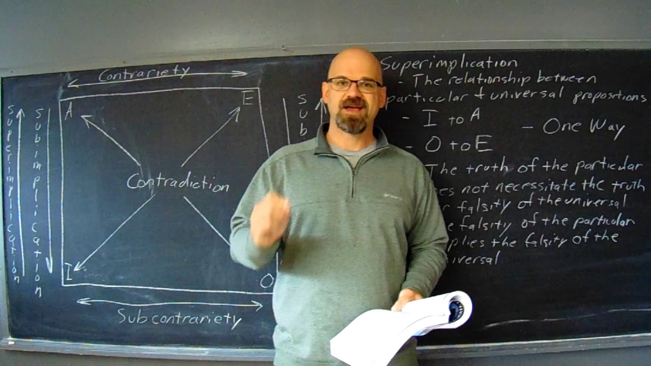 Logic Lesson 49 Part 3 Subimplication & Superimplication - YouTube