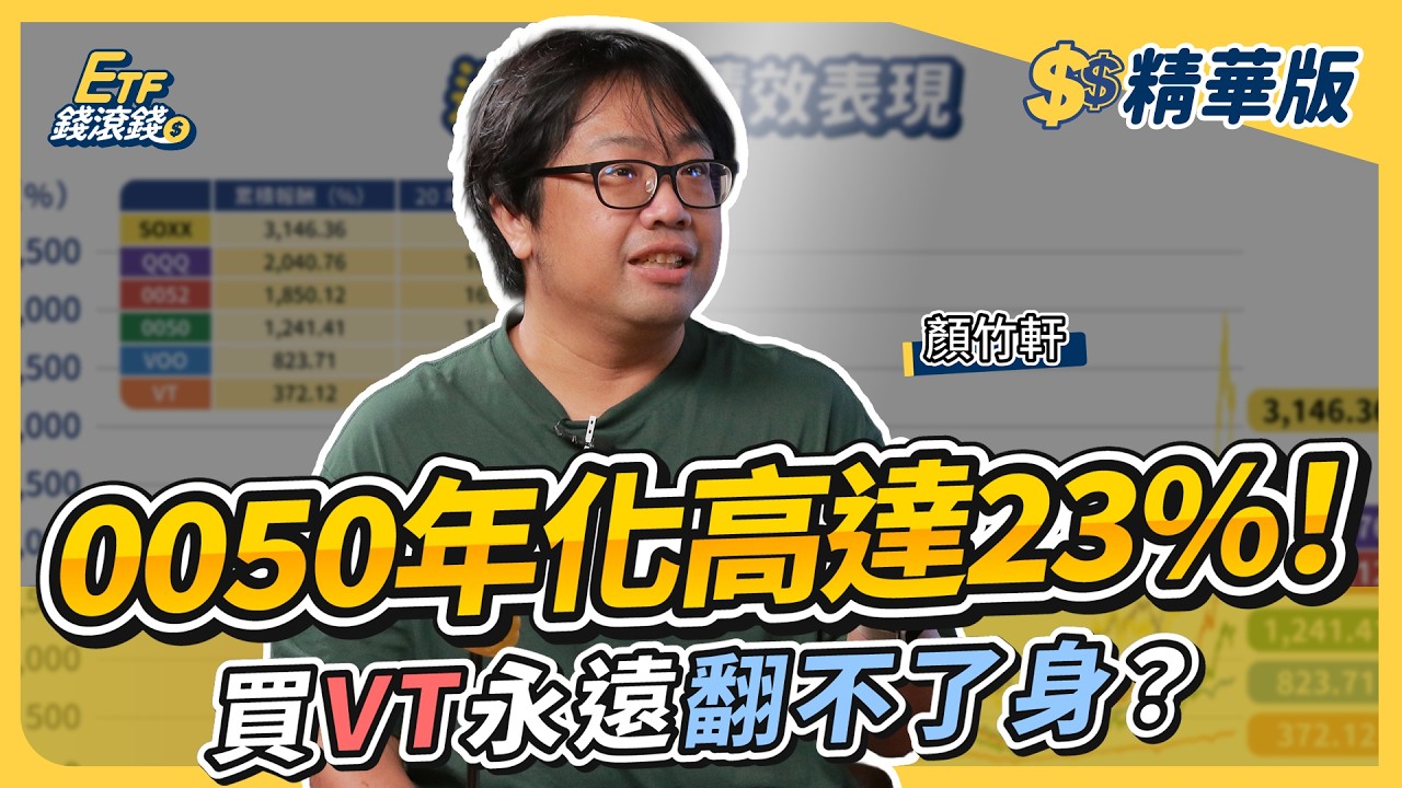 【精華】單押0050不就好了?買VT賺太少太慢?顏竹軒揭小資族翻身之道,VT開槓桿恐難抵致命傷!|顏竹軒、葉芷娟|ETF錢滾錢 縮圖