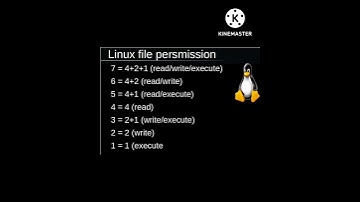 linux file permissions