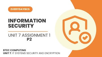 BTEC Level 3 Computing - Unit 7 IT Systems Security and Encryption - P2