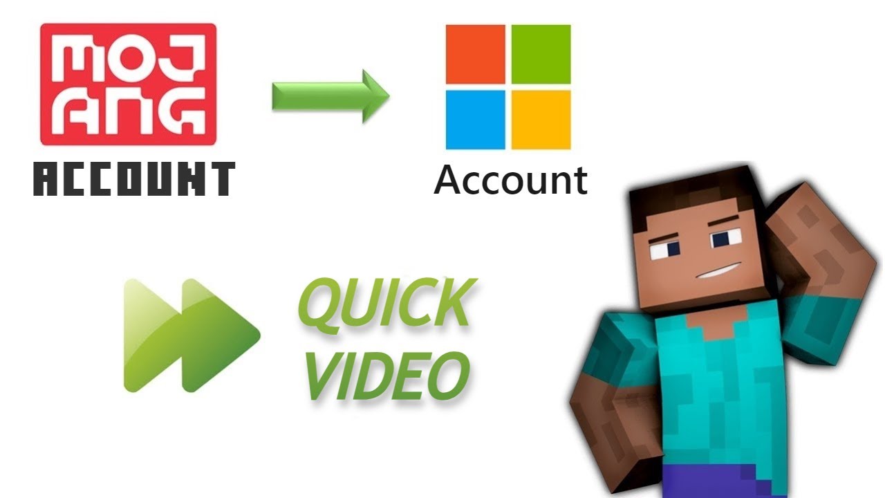 Migrating Minecraft Account – Java Edition is moving house – DKCICX