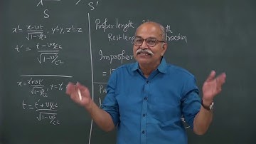 W8 01 Summary of Results | HC VERMA | GDS K S