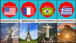 Landmarks From Different Countries