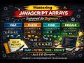JavaScript Arrays & Array Methods Explained for Beginners | map, filter, find, reduce