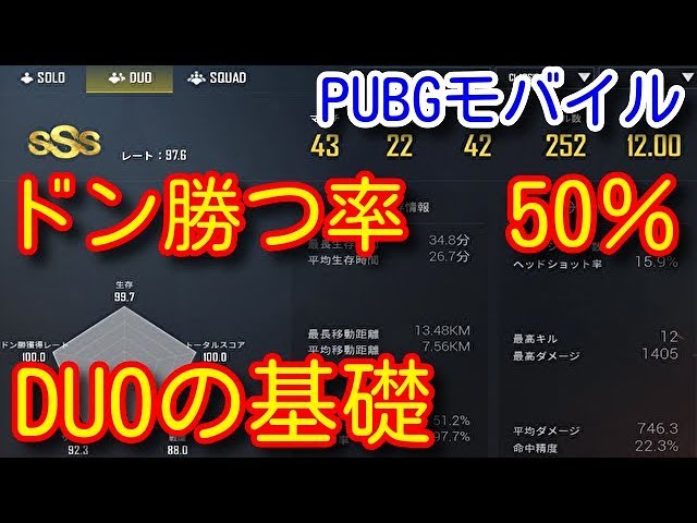 Pubg Mobile ドン勝つ率50 の立ち回り講座 勝てるムーブを公開 デュオの基礎を初心者向けに徹底解説 Pubgモバイル Pubg スマホ Youtube