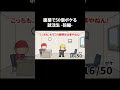 やりたい放題か、お前wwwww