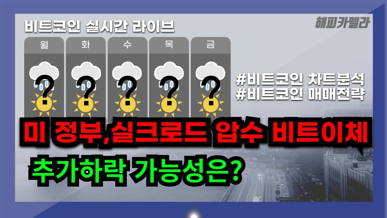 비트코인 실시간, 미 정부, 실크로드 압수 비트 이체! 추가하락 가능성은? 7/30 아침💎#비트코인 #비트코인실시간 #이더리움 #리플  #cryptocurrency #차트분석 - YouTube