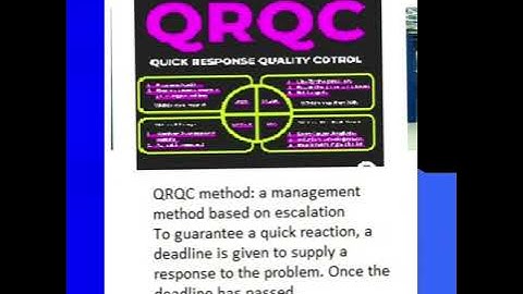 QR QC is a very popular method for problem solving/समस्या समाधान के लिए क्यूआर क्यू सी बहुत लोकप्रिय