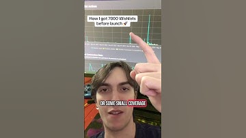 How I got 7000 steam wishlists before launch on my indie game