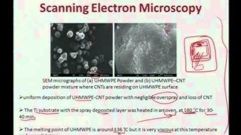 Mod-01 Lec-25 Lecture-25- Introduction to Biomaterials