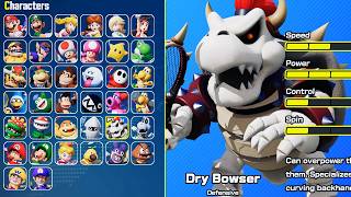 Mario Tennis Fever - All Characters