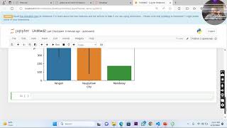 DATA VISUALIZATION WITH PYTHON  CONFIRM