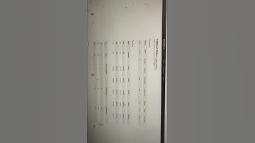 #Whatsminer M20 68Th/s, #bitcoinmining #wenyitechminer