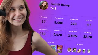 How To Get Your Twitch Recap 2022