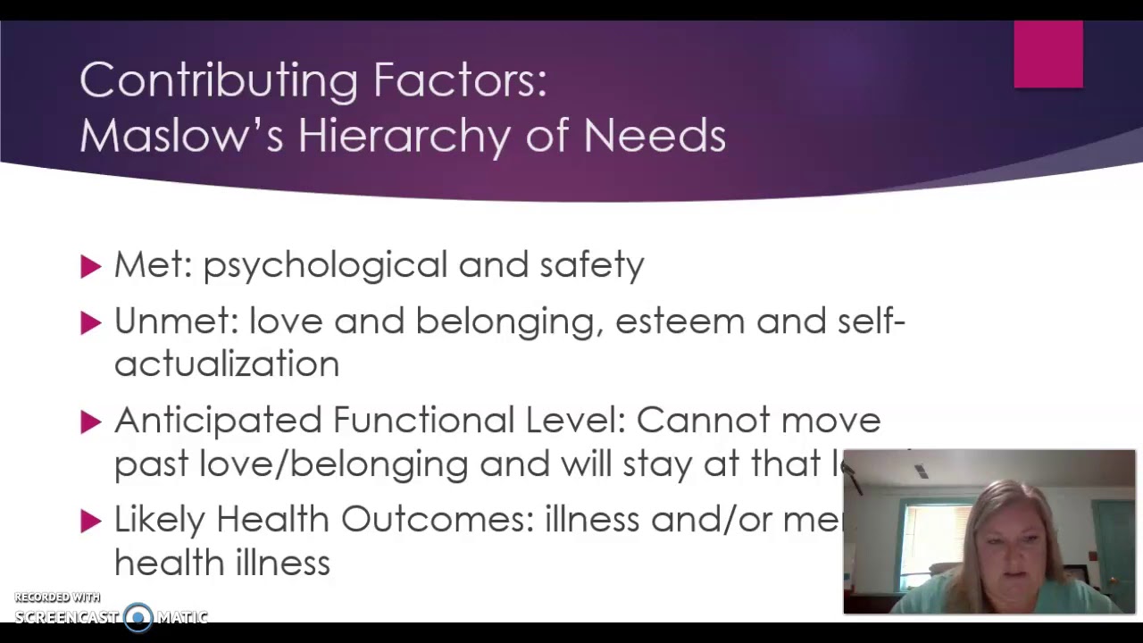 ADHD presentation 