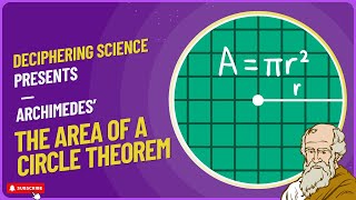 The Area Of A Circle Theorem Archimedes Timeless Calculation