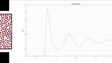 Lennard Jones and the radial distribution function