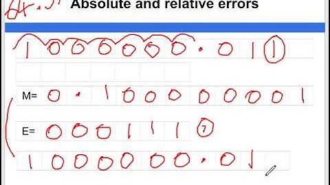 Data Representation   Absolute and relative errors