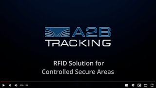 Rfid Solution For Controlled Secure Environments